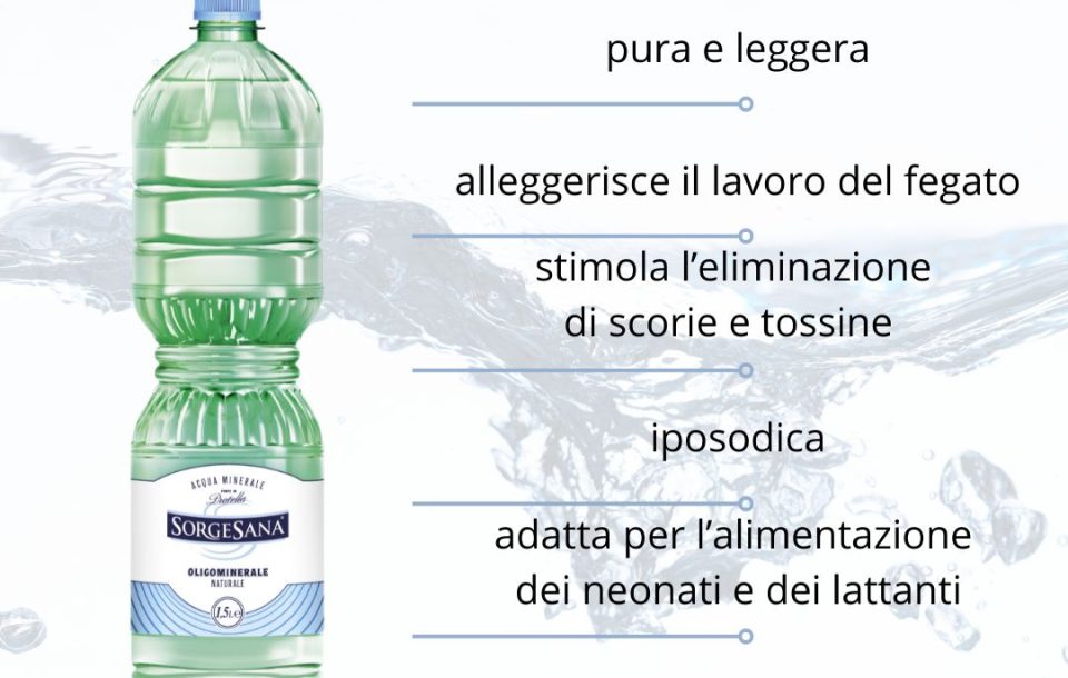 Caratteristiche Acqua Sorgesana | Acqua oligominerale Sorgesana