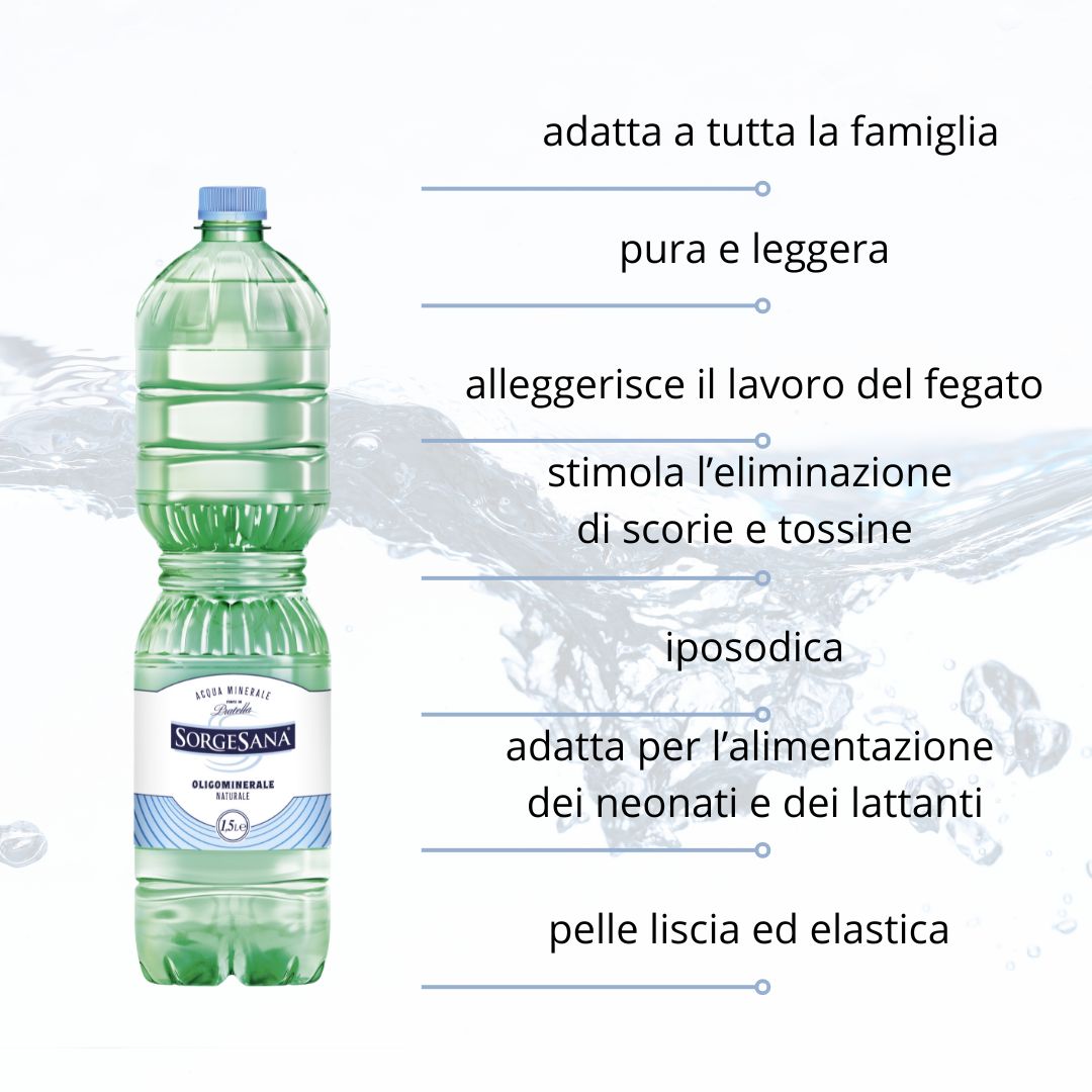 Caratteristiche Acqua Sorgesana | Acqua oligominerale Sorgesana